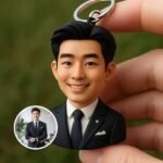 Özel 3D Yönetici figürü anahtarlık: Eşsiz iş hediyesi (8CM) - Görsel 4