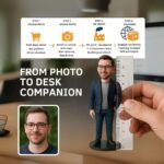 Özel 3D fotoğraf figürü: kişiselleştirilmiş masa arkadaşı, el boyaması - Görsel 7